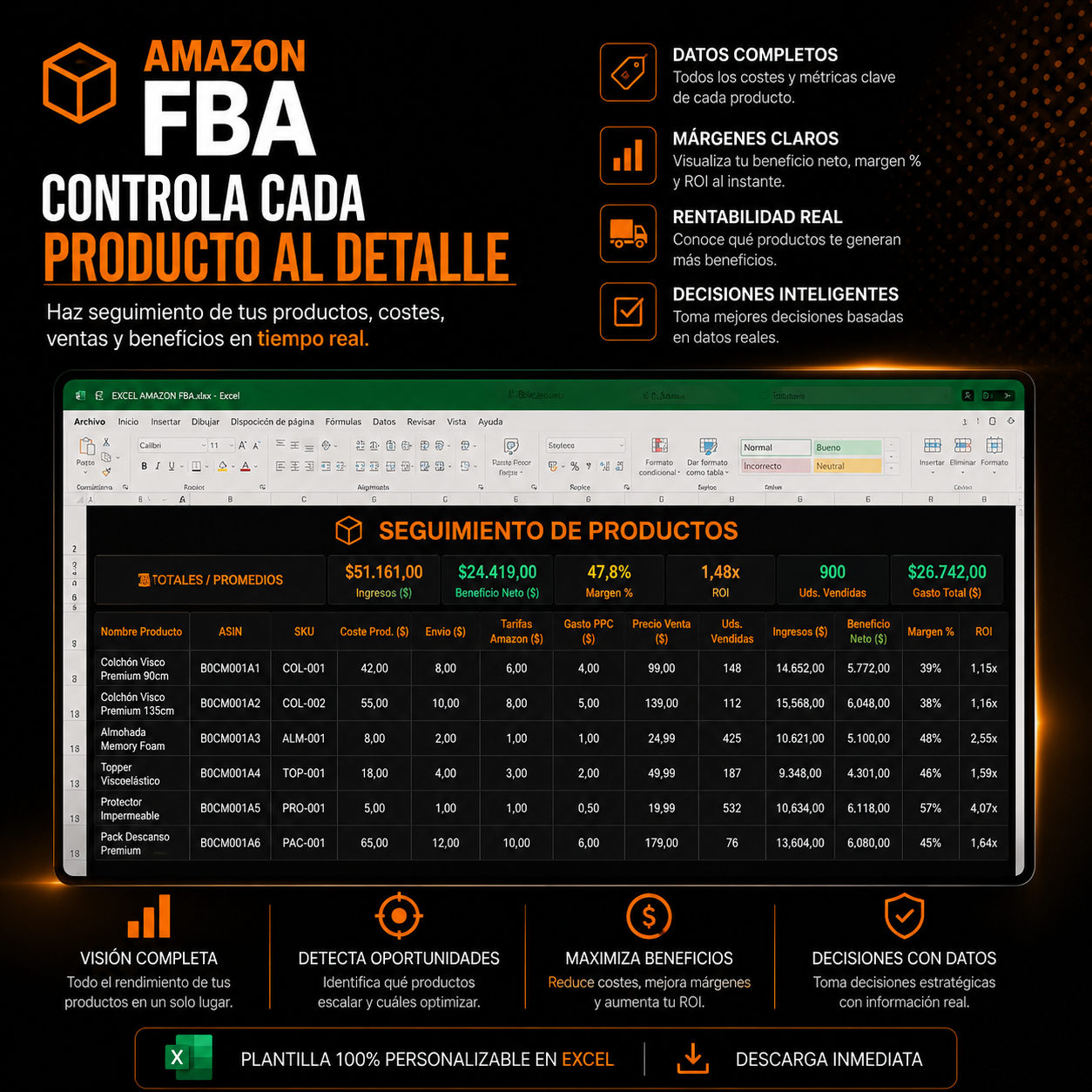 Amazon FBA Starter Pack | Ebook + Plantilla Excel