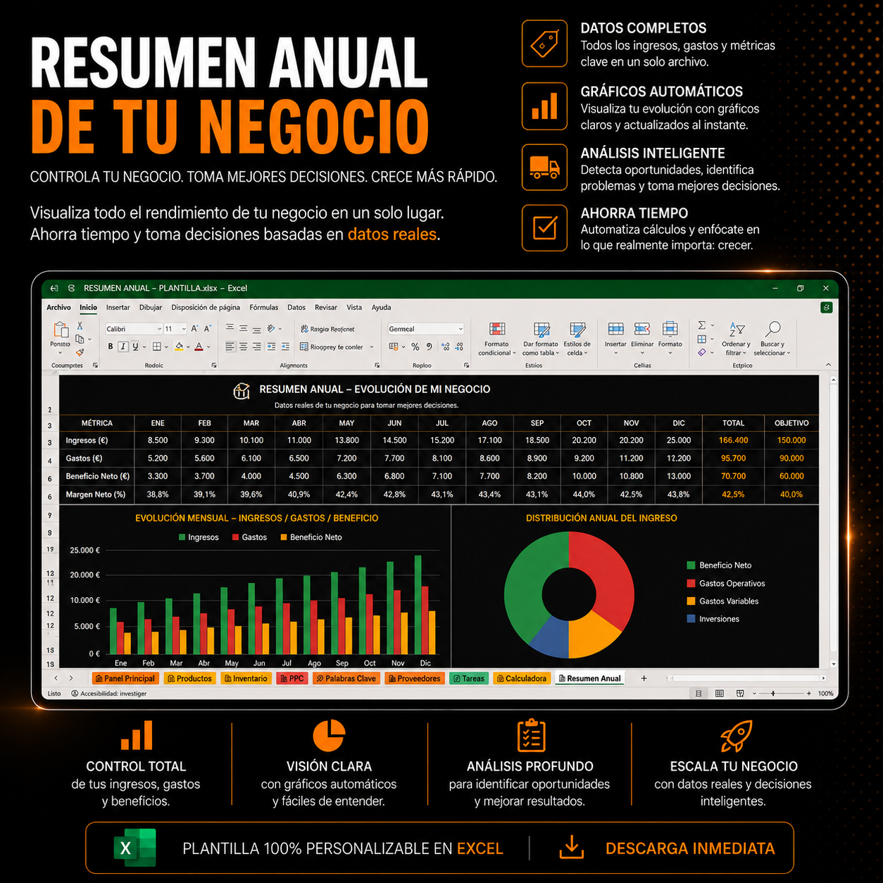 Amazon FBA Starter Pack | Ebook + Plantilla Excel